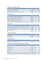 Preview for 34 page of MTU 12V2000M72 Operating Instructions Manual