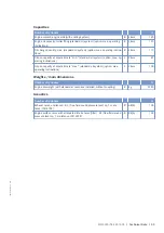 Preview for 35 page of MTU 12V2000M72 Operating Instructions Manual