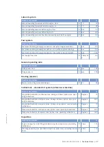 Preview for 37 page of MTU 12V2000M72 Operating Instructions Manual