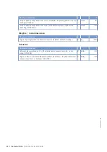 Preview for 38 page of MTU 12V2000M72 Operating Instructions Manual