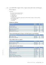 Preview for 39 page of MTU 12V2000M72 Operating Instructions Manual