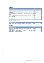 Preview for 41 page of MTU 12V2000M72 Operating Instructions Manual