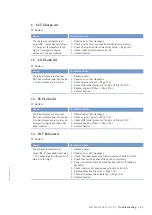 Preview for 67 page of MTU 12V2000M72 Operating Instructions Manual