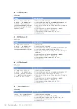 Preview for 68 page of MTU 12V2000M72 Operating Instructions Manual