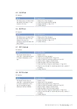 Preview for 71 page of MTU 12V2000M72 Operating Instructions Manual