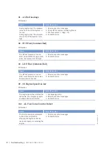 Preview for 72 page of MTU 12V2000M72 Operating Instructions Manual