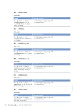 Preview for 76 page of MTU 12V2000M72 Operating Instructions Manual