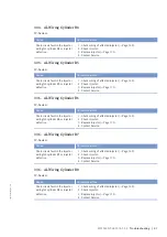 Preview for 81 page of MTU 12V2000M72 Operating Instructions Manual