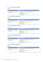 Preview for 82 page of MTU 12V2000M72 Operating Instructions Manual