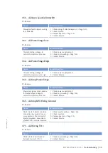 Preview for 85 page of MTU 12V2000M72 Operating Instructions Manual