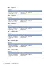 Preview for 86 page of MTU 12V2000M72 Operating Instructions Manual