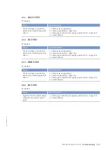 Preview for 89 page of MTU 12V2000M72 Operating Instructions Manual