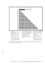 Preview for 171 page of MTU 12V2000M72 Operating Instructions Manual