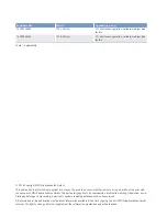 Preview for 2 page of MTU 12V2000M84 Operating Instructions Manual