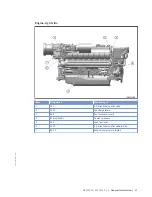 Preview for 31 page of MTU 12V2000M84 Operating Instructions Manual