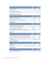 Preview for 34 page of MTU 12V2000M84 Operating Instructions Manual