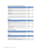 Preview for 38 page of MTU 12V2000M84 Operating Instructions Manual