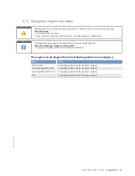 Preview for 51 page of MTU 12V2000M84 Operating Instructions Manual