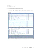 Preview for 55 page of MTU 12V2000M84 Operating Instructions Manual