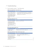 Preview for 56 page of MTU 12V2000M84 Operating Instructions Manual