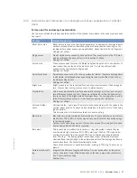 Preview for 71 page of MTU 12V2000M84 Operating Instructions Manual