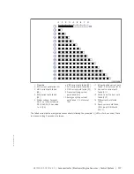 Preview for 137 page of MTU 12V2000M84 Operating Instructions Manual