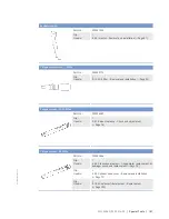 Preview for 147 page of MTU 12V2000M84 Operating Instructions Manual