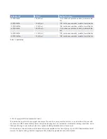 Preview for 2 page of MTU 12V2000M86106 Operating Instructions Manual