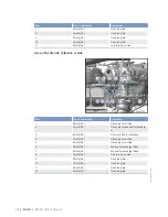 Preview for 74 page of MTU 12V2000M86106 Operating Instructions Manual