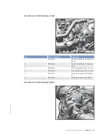 Preview for 75 page of MTU 12V2000M86106 Operating Instructions Manual