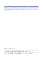 Preview for 2 page of MTU 12V2000M91 Operating Instructions Manual