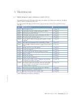 Preview for 51 page of MTU 12V2000M91 Operating Instructions Manual