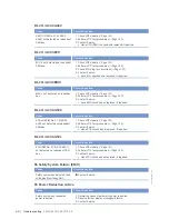 Preview for 60 page of MTU 12V2000M91 Operating Instructions Manual