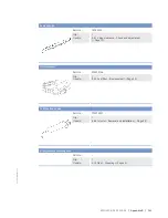 Preview for 161 page of MTU 12V2000M91 Operating Instructions Manual