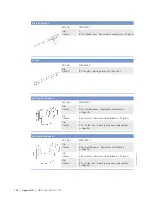 Preview for 164 page of MTU 12V2000M91 Operating Instructions Manual