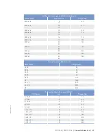 Preview for 29 page of MTU 12V2000M93 Operating Instructions Manual