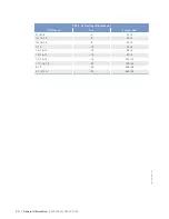 Preview for 30 page of MTU 12V2000M93 Operating Instructions Manual