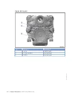 Preview for 42 page of MTU 12V2000M93 Operating Instructions Manual