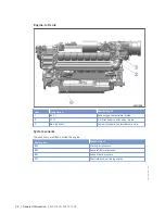 Preview for 44 page of MTU 12V2000M93 Operating Instructions Manual