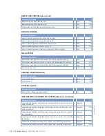 Preview for 46 page of MTU 12V2000M93 Operating Instructions Manual