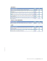 Preview for 47 page of MTU 12V2000M93 Operating Instructions Manual