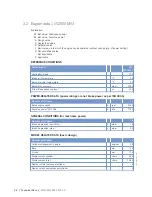 Preview for 48 page of MTU 12V2000M93 Operating Instructions Manual