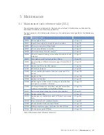 Preview for 67 page of MTU 12V2000M93 Operating Instructions Manual