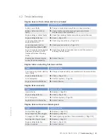 Preview for 69 page of MTU 12V2000M93 Operating Instructions Manual