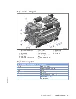 Preview for 27 page of MTU 12V2000M94 Operating Instructions Manual