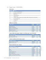 Preview for 36 page of MTU 12V2000M94 Operating Instructions Manual