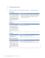 Preview for 56 page of MTU 12V2000M94 Operating Instructions Manual