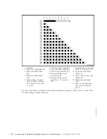 Preview for 138 page of MTU 12V2000M94 Operating Instructions Manual