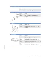 Preview for 147 page of MTU 12V2000M94 Operating Instructions Manual