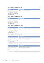 Preview for 118 page of MTU 12V4000C*5 series Operating Instructions Manual